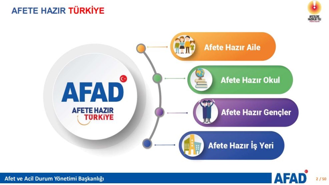 13 Ekim “Dünya Afet Risklerinin Azaltılması Günü”